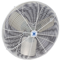 Schaefer 20CFO 20" Circulation Fan, White OSHA Guards